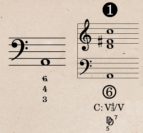 MidiStickers demonstration image